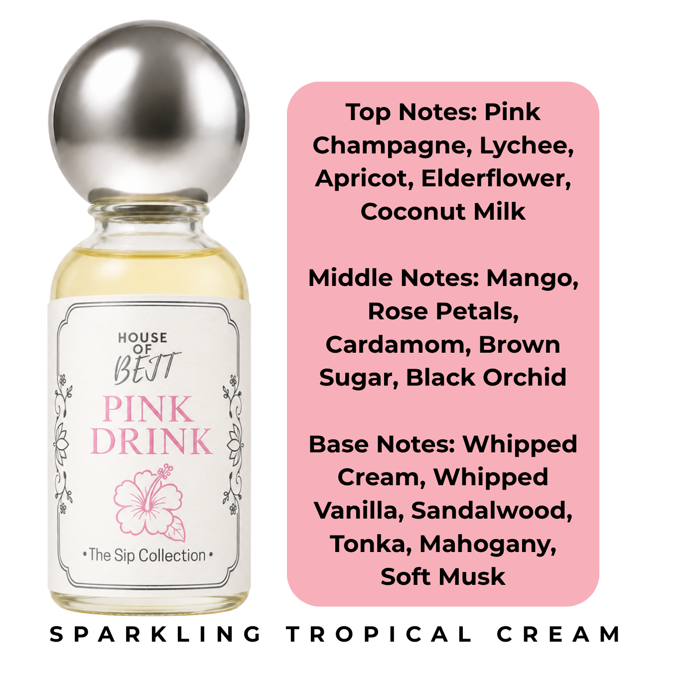 The Sip Collection - Discovery
